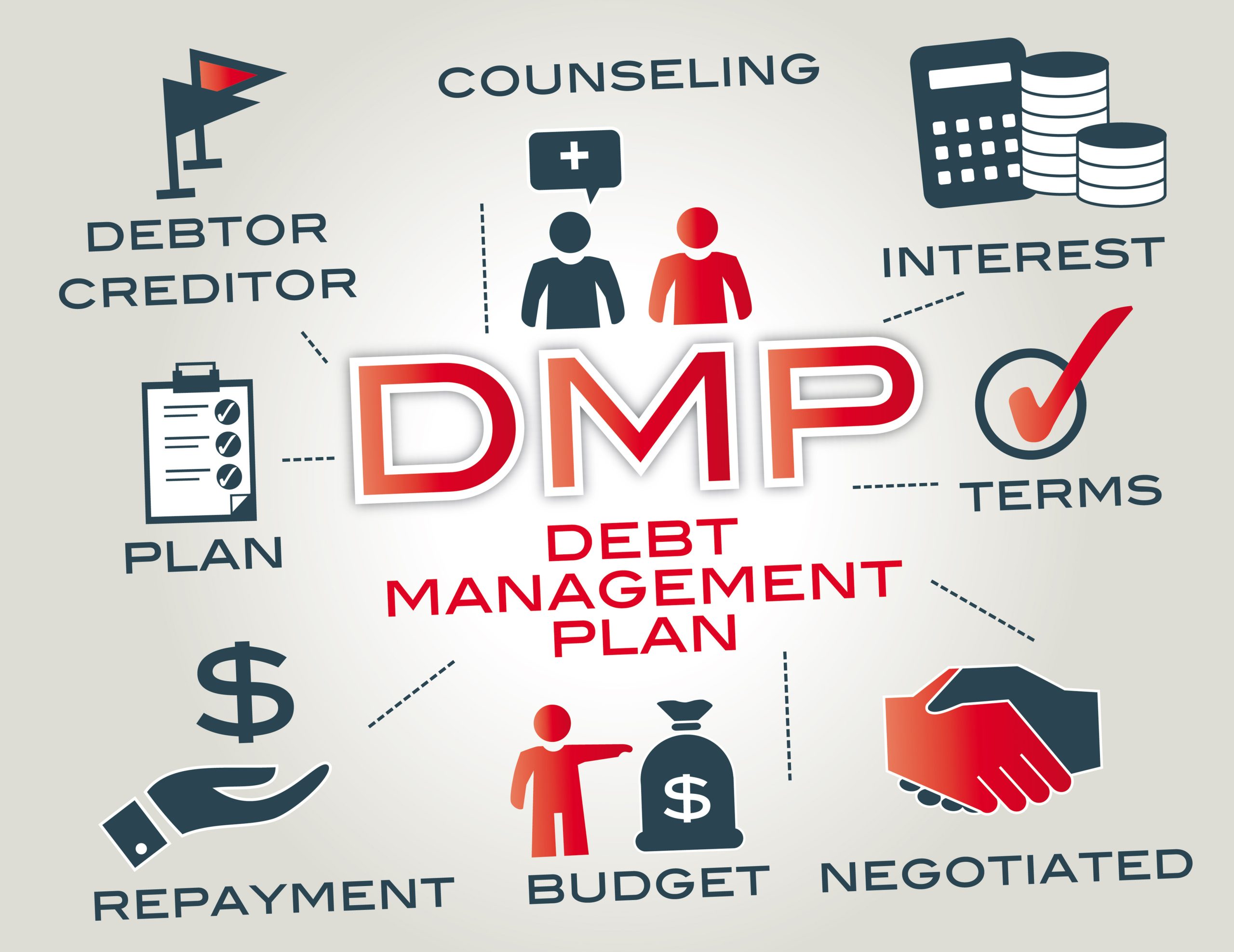 Debt management for business owners plan